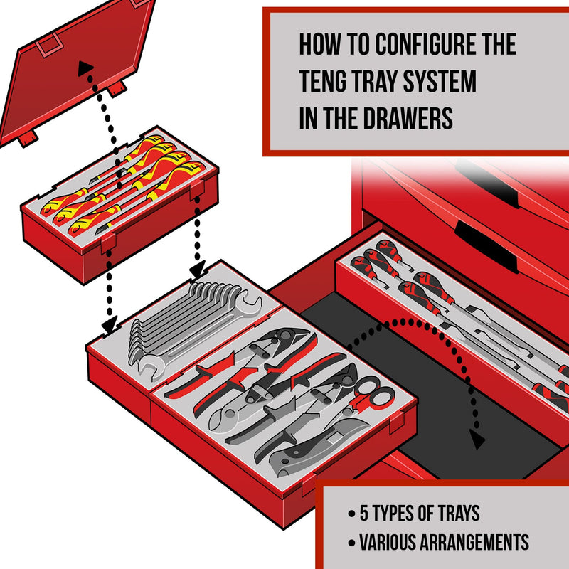 Teng Tools 17 Piece Full Drawer EVA Foam Plier Set (Cutters, Linesman, Snap Ring + More) - TTEMB17