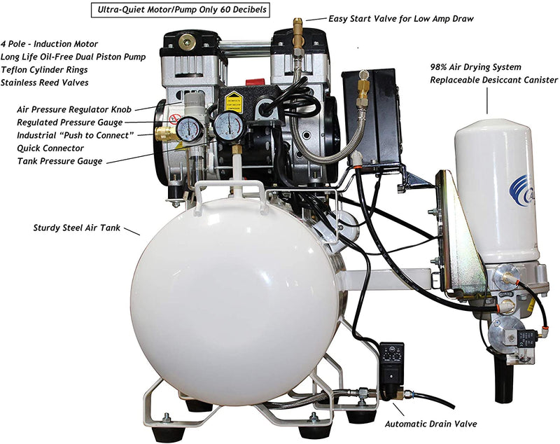 California Air Tools 10020HDCADC-22060  Ultra Quiet & Oil-Free  2.0 Hp,  10.0 Gal.        w/ Air Dryer (220v 60hz)