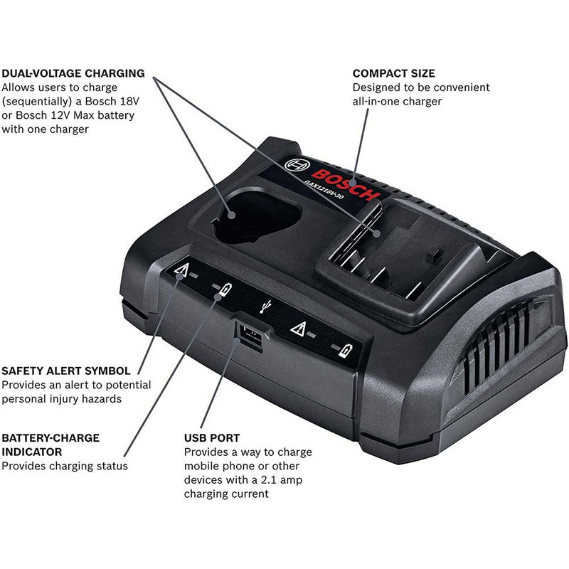 Bosch GAX1218V-30 12V/18V Max Lithium-Ion Dual-Bay Battery Charger