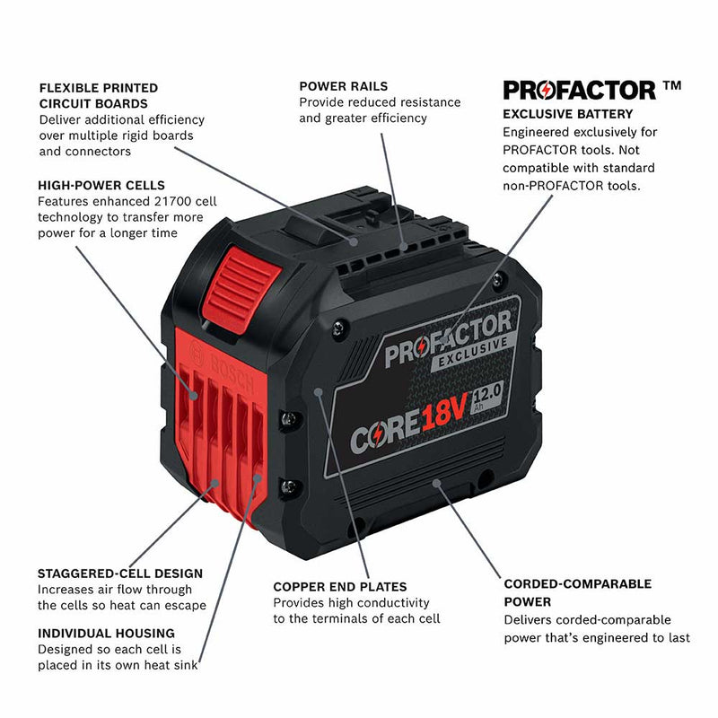 Bosch GBA18V120 18V CORE18V 12.0 Ah PROFACTOR Lithium-Ion Exclusive Battery