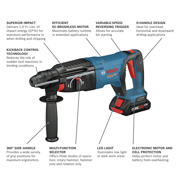 Bosch GBH18V-26DK25 18V SDS-plus Bulldog Cordless Rotary Hammer Kit