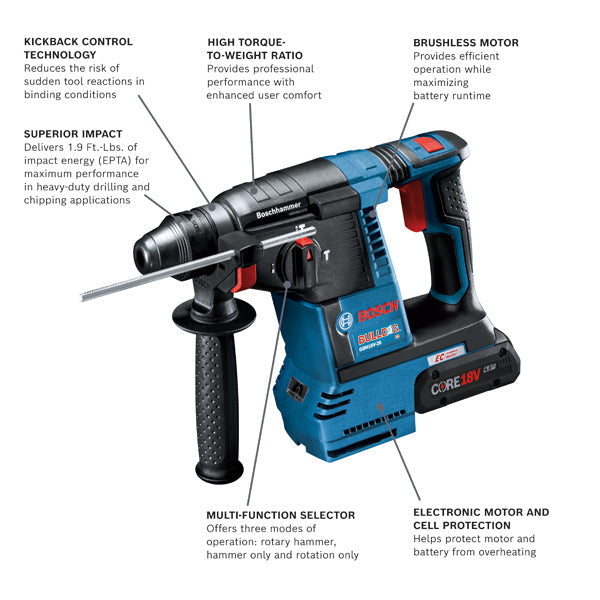 Bosch GBH18V-26K25 18V SDS-plus Bulldog Cordless Compact Rotary Hammer Kit