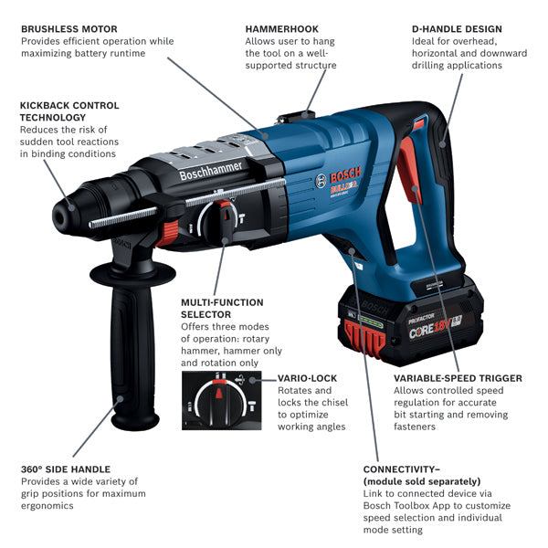 Bosch GBH18V-34CQB24 18V 1-1/4" PROFACTOR SDS-plus Cordless Rotary Hammer Kit