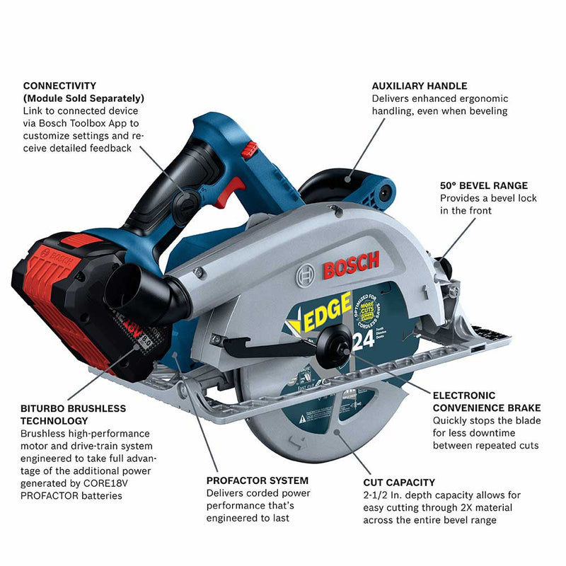 Bosch GKS18V-25CB14 18V PROFACTOR 7-1/4" Circular Saw Kit w/ 8.0 Ah Battery