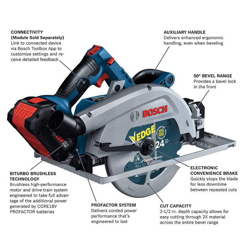 Bosch GKS18V-25GCB14 18V PROFACTOR 7-1/4" Strong Arm Circular Saw w/ 8Ah Battery