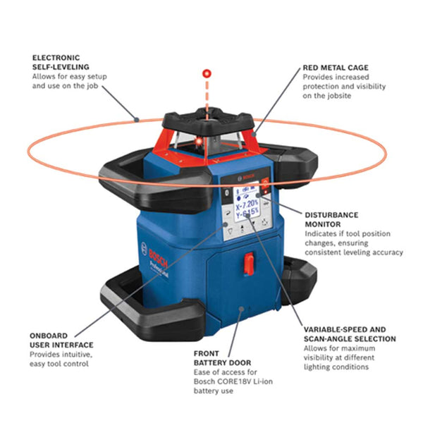 Bosch GRL4000-80CHVK 18V Self Leveling Horizontal/Vertical Rotary Laser Kit